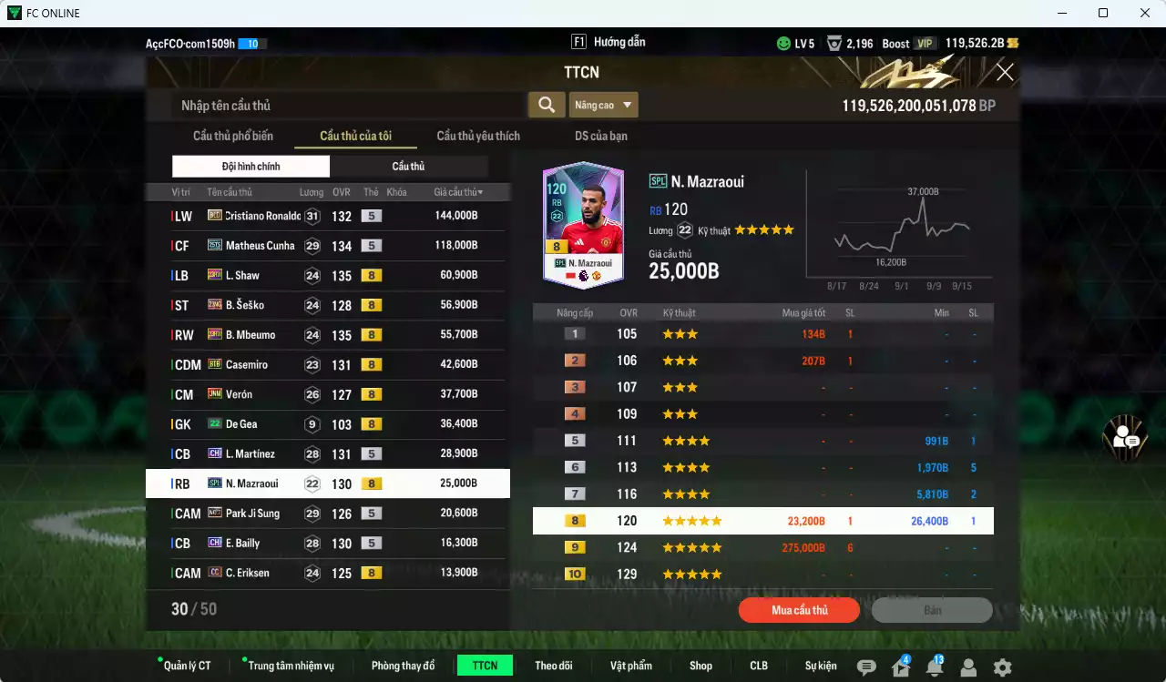 Ảnh [ACC Rẻ🔥] Man Utd. 703.080b dư 119.000b có CR7 BLD, Matheus Cunha 25TS, Shaw 23HW, Sesko 21NG, Mbeumo 23HW, Casemiro BTB, Verón JNM, L. Martínez CH, Marzaoui SPL, Park No.7, Bailly CH...