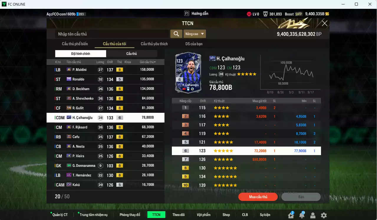 Ảnh [ACC Rẻ🔥] AC Milan 980.710b có Maldini HG, Ronaldo WB, Beckham HG, Sheva CC, Gullit RTN, Calhanoglu 26TY+6, Rijkaard HG, Cafu CC, Nesta HG, Vieira LN... Gần full bảng đào tạo chiến thuật, đào tạo full nhiều CT. HLV Xịn
