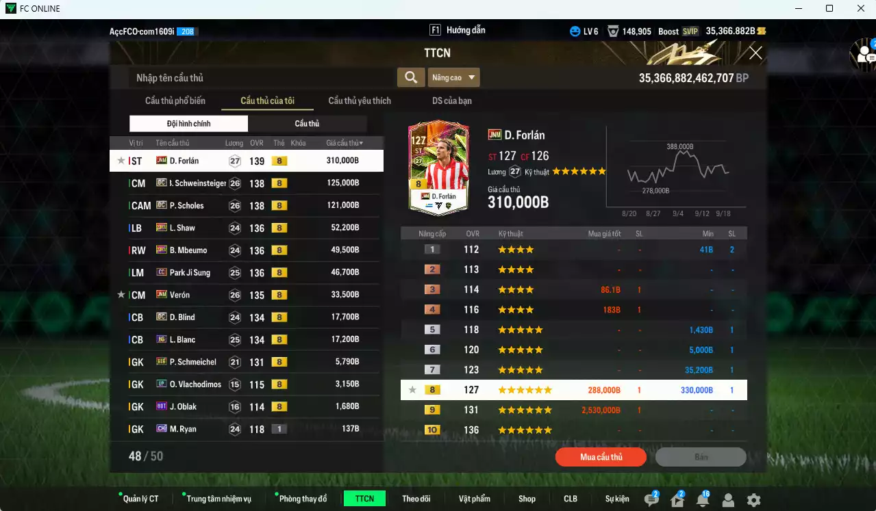 Ảnh Man Utd. 783.560b dư 35.000b có Forlán JNM, Schweinsteiger DC, Scholes DC, Công Phương PRIME+5, Shaw 23HW, Mbeumo 23HW, Park CC, Verón JNM, Blind DC, Blanc HG... Dư 23.000 TC, HLV Xịn