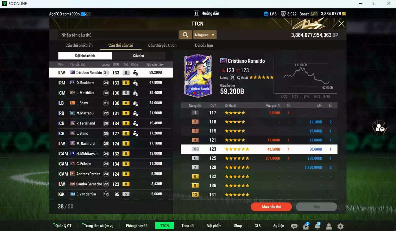 Ảnh Man Utd. 338.880b có CR7 CU, Beckham LN, Matthaus BDO, Best ITM khóa, Shaw E21,  Mazraoui SPL, Ferdinand HG, Blanc HG, Rashford HG, Mkhitaryan FA, Eriksen CC... Còn nhiều CP GIẢM THUẾ