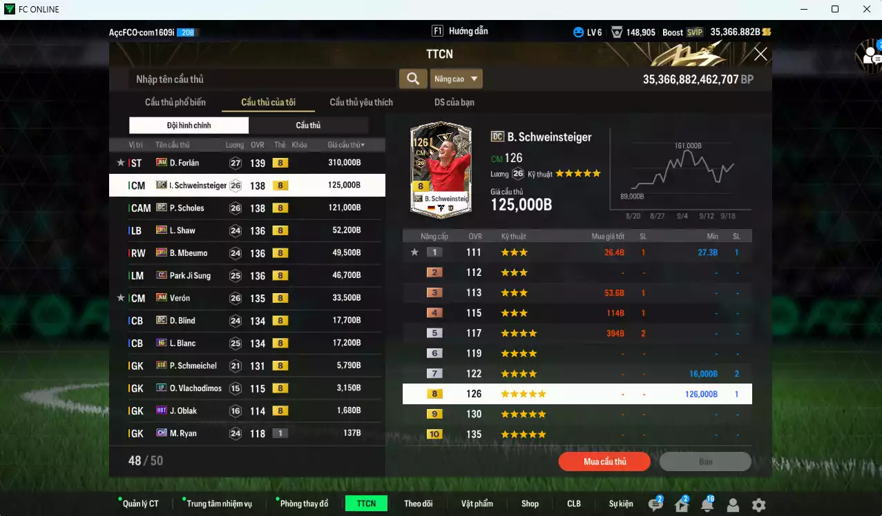 Ảnh Man Utd. 783.560b dư 35.000b có Forlán JNM, Schweinsteiger DC, Scholes DC, Công Phương PRIME+5, Shaw 23HW, Mbeumo 23HW, Park CC, Verón JNM, Blind DC, Blanc HG... Dư 23.000 TC, HLV Xịn
