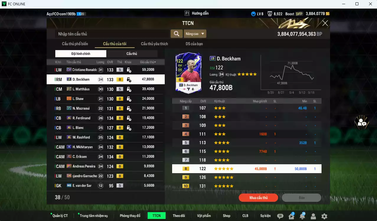 Ảnh Man Utd. 338.880b có CR7 CU, Beckham LN, Matthaus BDO, Best ITM khóa, Shaw E21,  Mazraoui SPL, Ferdinand HG, Blanc HG, Rashford HG, Mkhitaryan FA, Eriksen CC... Còn nhiều CP GIẢM THUẾ