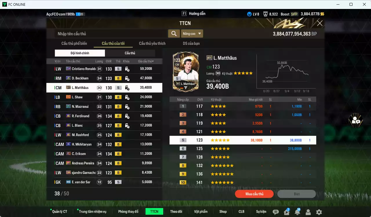 Ảnh Man Utd. 338.880b có CR7 CU, Beckham LN, Matthaus BDO, Best ITM khóa, Shaw E21,  Mazraoui SPL, Ferdinand HG, Blanc HG, Rashford HG, Mkhitaryan FA, Eriksen CC... Còn nhiều CP GIẢM THUẾ