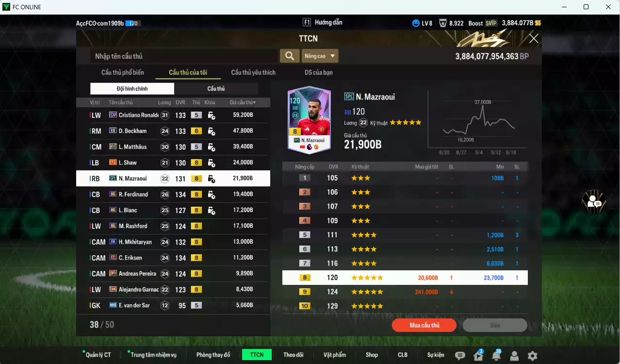 Ảnh Man Utd. 338.880b có CR7 CU, Beckham LN, Matthaus BDO, Best ITM khóa, Shaw E21,  Mazraoui SPL, Ferdinand HG, Blanc HG, Rashford HG, Mkhitaryan FA, Eriksen CC... Còn nhiều CP GIẢM THUẾ