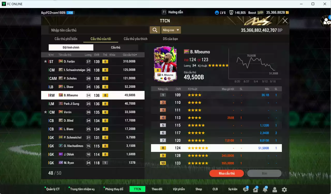Ảnh Man Utd. 783.560b dư 35.000b có Forlán JNM, Schweinsteiger DC, Scholes DC, Công Phương PRIME+5, Shaw 23HW, Mbeumo 23HW, Park CC, Verón JNM, Blind DC, Blanc HG... Dư 23.000 TC, HLV Xịn