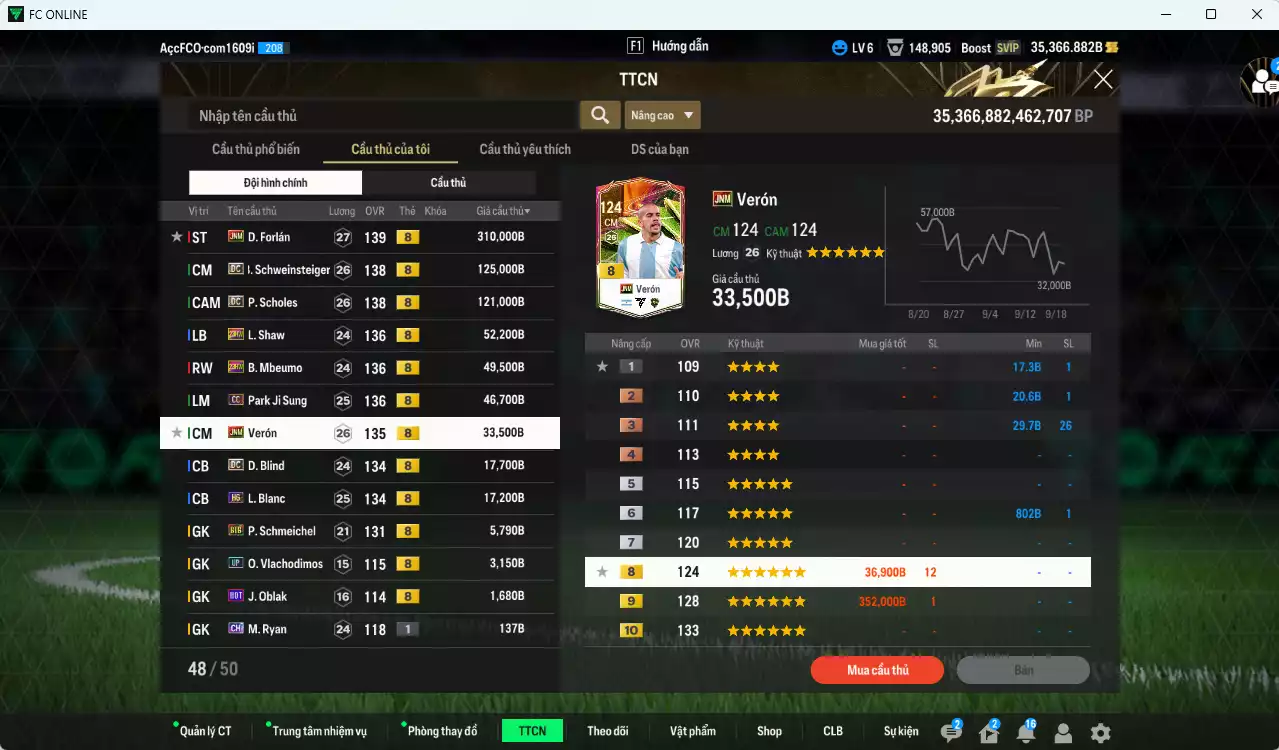 Ảnh Man Utd. 783.560b dư 35.000b có Forlán JNM, Schweinsteiger DC, Scholes DC, Công Phương PRIME+5, Shaw 23HW, Mbeumo 23HW, Park CC, Verón JNM, Blind DC, Blanc HG... Dư 23.000 TC, HLV Xịn