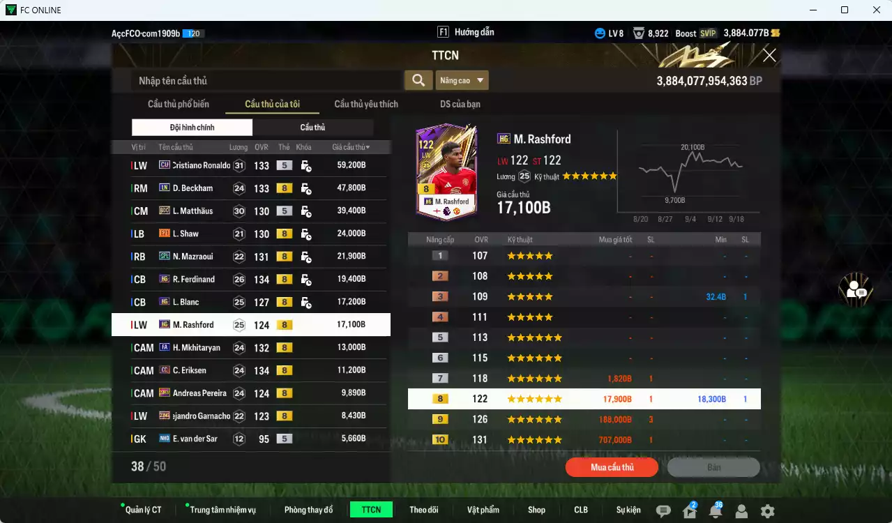 Ảnh Man Utd. 338.880b có CR7 CU, Beckham LN, Matthaus BDO, Best ITM khóa, Shaw E21,  Mazraoui SPL, Ferdinand HG, Blanc HG, Rashford HG, Mkhitaryan FA, Eriksen CC... Còn nhiều CP GIẢM THUẾ