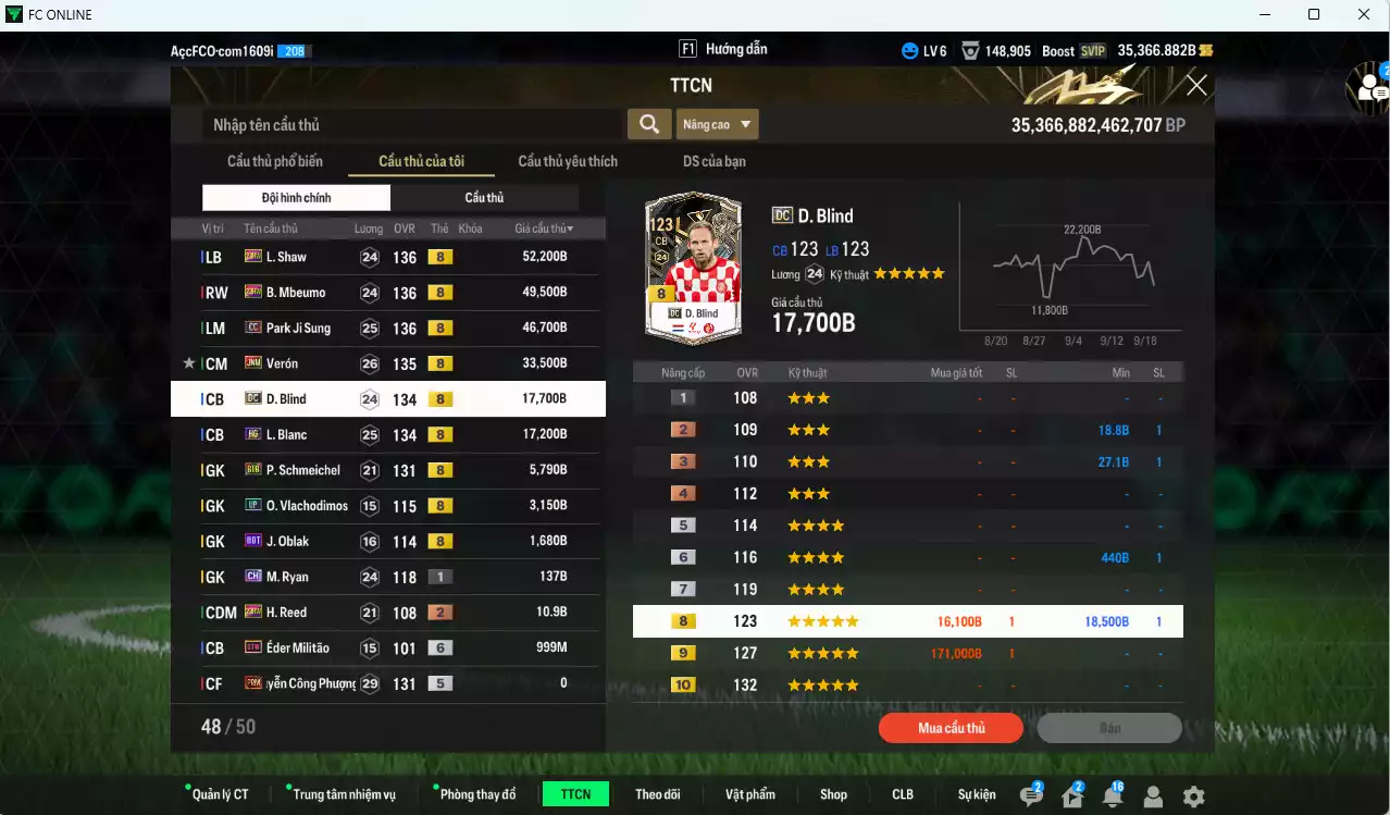Ảnh Man Utd. 783.560b dư 35.000b có Forlán JNM, Schweinsteiger DC, Scholes DC, Công Phương PRIME+5, Shaw 23HW, Mbeumo 23HW, Park CC, Verón JNM, Blind DC, Blanc HG... Dư 23.000 TC, HLV Xịn