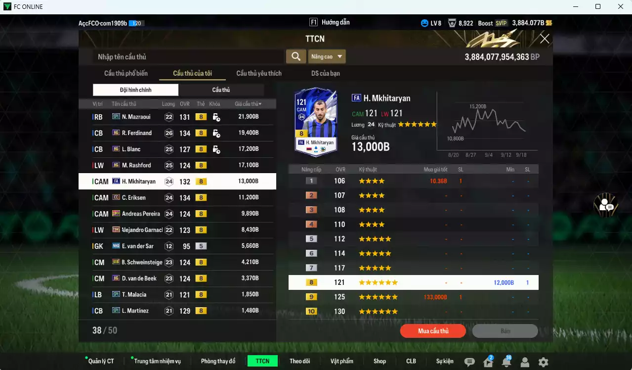 Ảnh Man Utd. 338.880b có CR7 CU, Beckham LN, Matthaus BDO, Best ITM khóa, Shaw E21,  Mazraoui SPL, Ferdinand HG, Blanc HG, Rashford HG, Mkhitaryan FA, Eriksen CC... Còn nhiều CP GIẢM THUẾ
