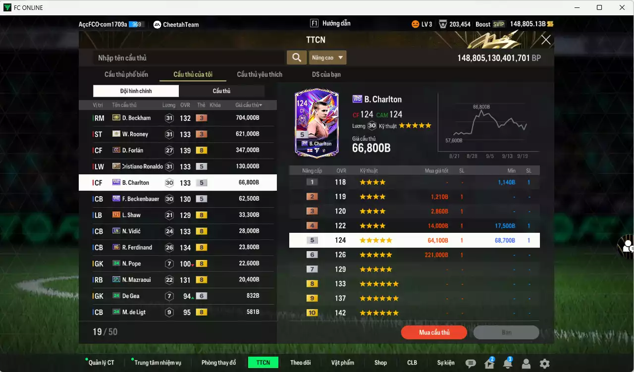 Ảnh [ACC Rẻ🔥] Man Utd. 2.061.590b dư 148.000b có Beckham ITM+3, Rooney ITM+3, Forlán CC, CR7 BLD, Charlton WB, Beckenbauer WB, Shaw E21, Vidic LN, Ferdinand HG, Mazraoui SPL... Còn nhiều CP GIẢM THUẾ, HLV Xịn