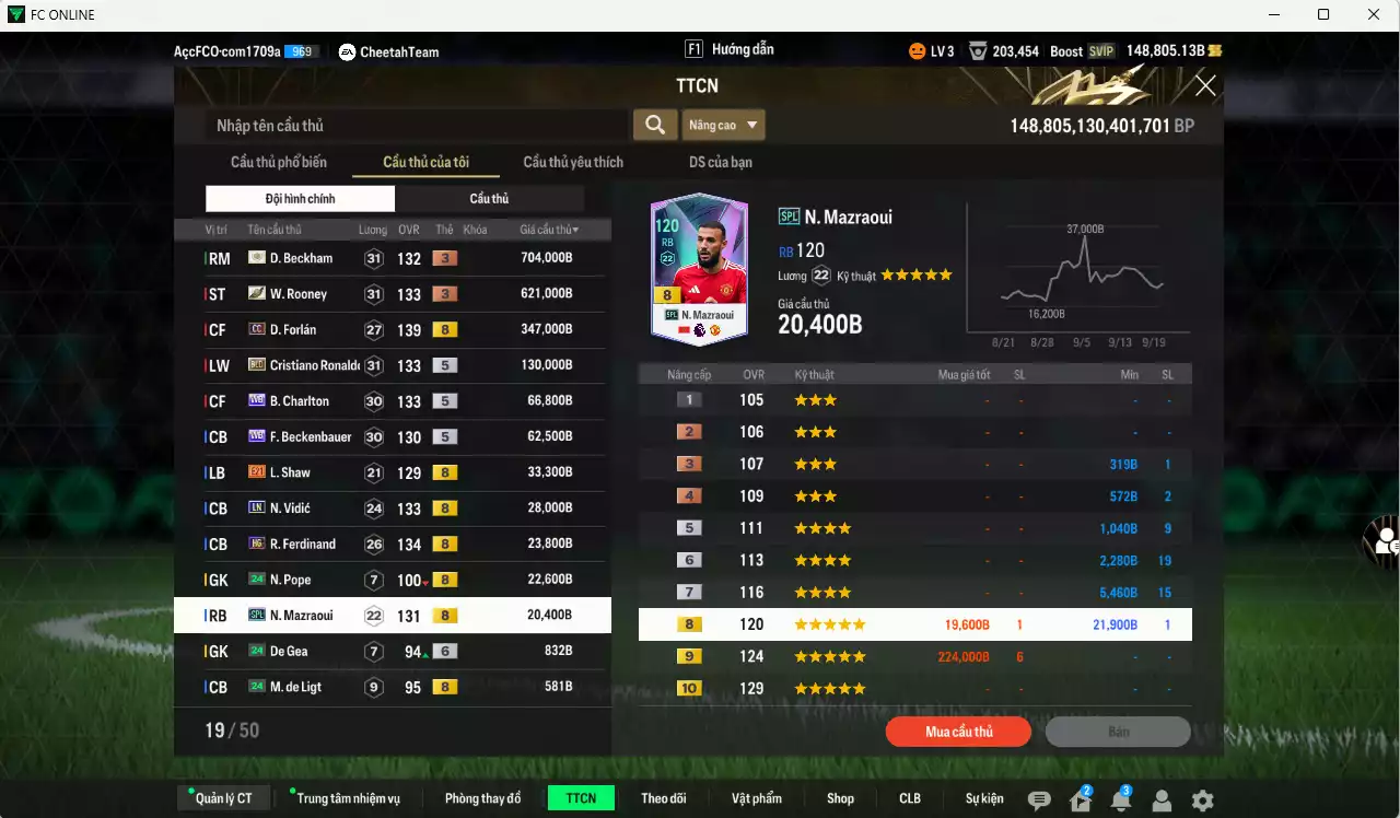 Ảnh [ACC Rẻ🔥] Man Utd. 2.061.590b dư 148.000b có Beckham ITM+3, Rooney ITM+3, Forlán CC, CR7 BLD, Charlton WB, Beckenbauer WB, Shaw E21, Vidic LN, Ferdinand HG, Mazraoui SPL... Còn nhiều CP GIẢM THUẾ, HLV Xịn