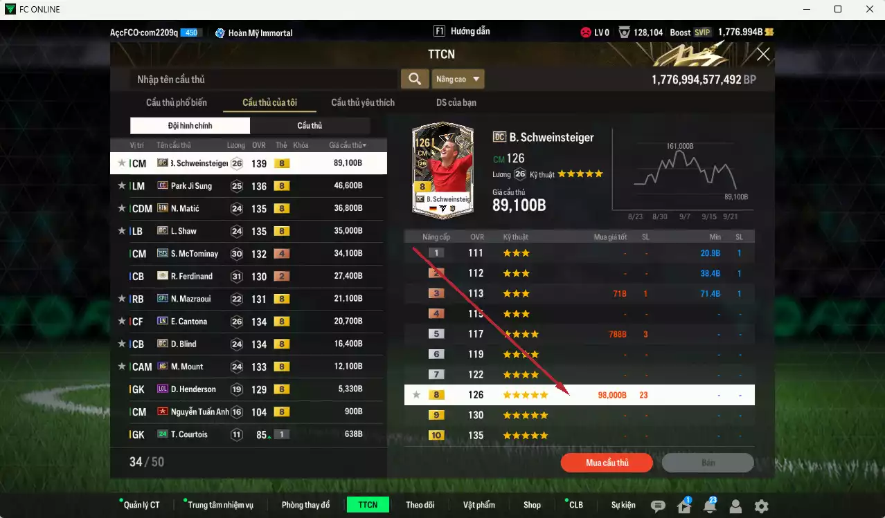 Ảnh [ACC Rẻ🔥] Man Utd. 346.700b có Schweinsteiger DC, Park CC, Matic RTN, Shaw DC, McTominay 25TS, Ferdinand ITM+2, Mazraoui SPL, Cantona LN, Blind DC, Mount HG... Còn nhiều CP GIẢM THUẾ, coin ITM, HLV Xịn
