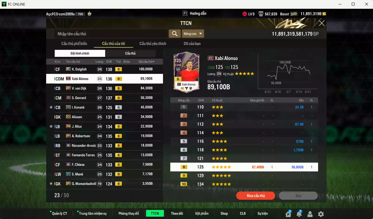 Ảnh Liverpool 500.530b dư 11.000b có Dalglish DC, Alonso CC, Van Dijk 23HW, Gerrard CC, Konaté 24TS+6, Alisson DCB+6, Riise JNM, Robertson 23HW, Arnold HG, Torres HG... Dư 57.000 TC, HLV Xịn