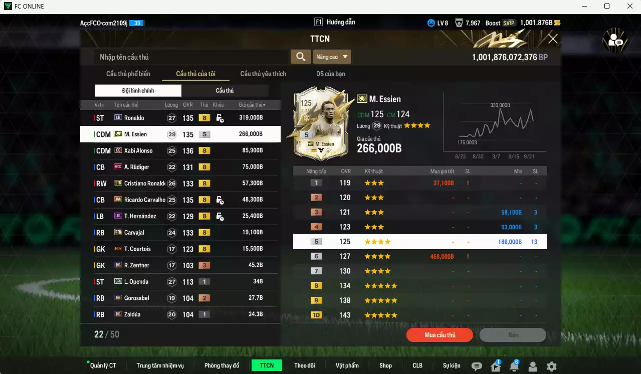 Ảnh [ACC Rẻ🔥] Real Madrid 911.700b có Ronaldo LN, Essien ITM+5, Alonso CC, Rudiger WC22, CR7 BTB, Carvalho JNM, Theo LOL, Carvajal BTB. Dư 28.000 TC