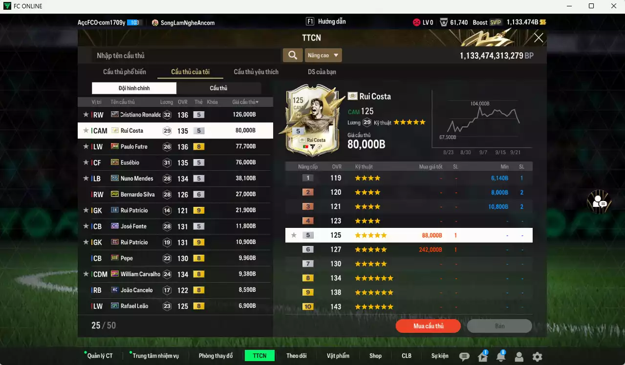 Ảnh Bồ Đào Nha 517.480b có CR7 No.7, Rui Costa ITM+5, Futre JNM, Eusébio DCB, Nuno Mendes 25TS, Bernerdo Silva 24EP+6, Fonte CH, Pepe BTB, William Carvalho 23HW... HLV Xịn