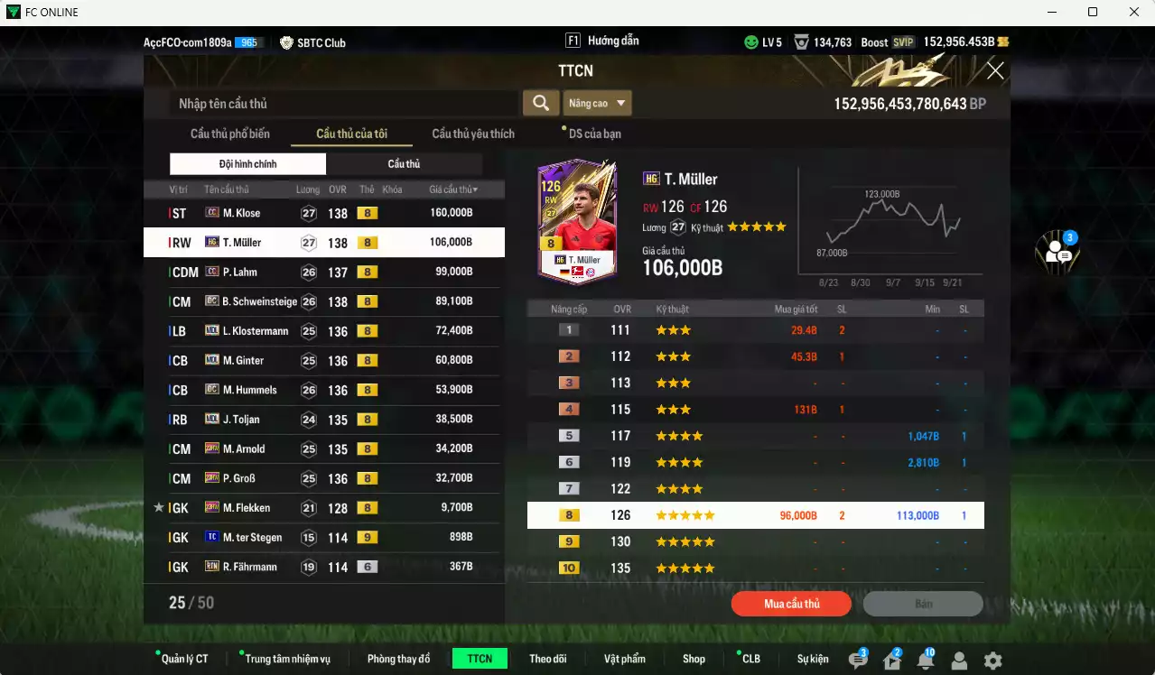 Ảnh [Dư nhiều BP, ACC Rẻ🔥] Đức 758.010b dư 152.000b có Klose CC, Muller HG, Lahm CC, Schweinsteiger DC, Klostermann MDL, Ginter MDL, Hummels DC, Toljan MDL, Arnold 23HW, GroB 23HW... Đã full nữa bảng đào tạo chiến thuật, HLV Xịn