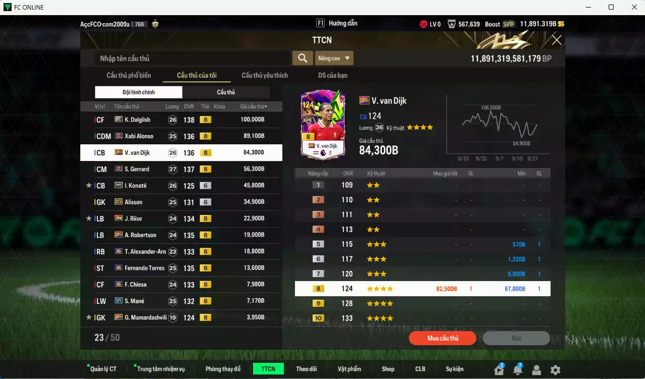 Ảnh Liverpool 500.530b dư 11.000b có Dalglish DC, Alonso CC, Van Dijk 23HW, Gerrard CC, Konaté 24TS+6, Alisson DCB+6, Riise JNM, Robertson 23HW, Arnold HG, Torres HG... Dư 57.000 TC, HLV Xịn