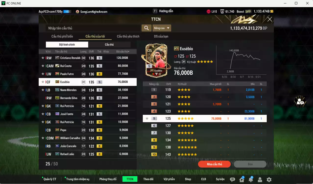 Ảnh Bồ Đào Nha 517.480b có CR7 No.7, Rui Costa ITM+5, Futre JNM, Eusébio DCB, Nuno Mendes 25TS, Bernerdo Silva 24EP+6, Fonte CH, Pepe BTB, William Carvalho 23HW... HLV Xịn