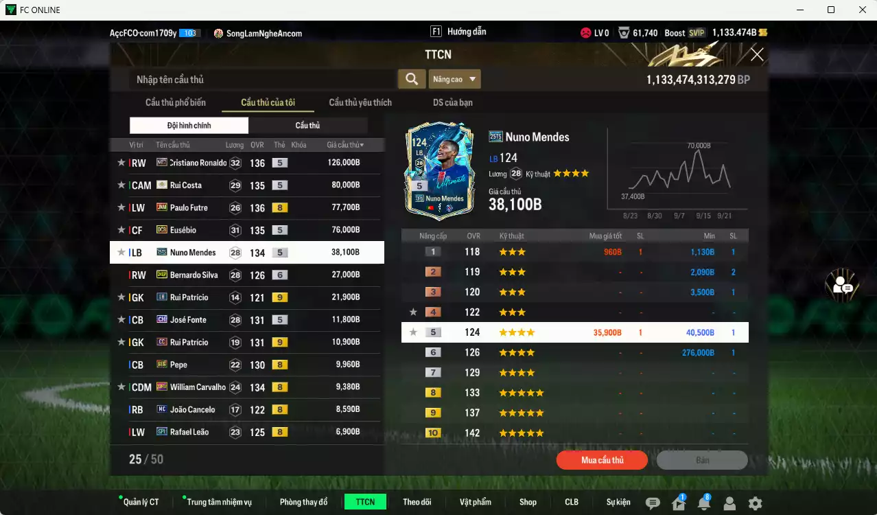 Ảnh Bồ Đào Nha 517.480b có CR7 No.7, Rui Costa ITM+5, Futre JNM, Eusébio DCB, Nuno Mendes 25TS, Bernerdo Silva 24EP+6, Fonte CH, Pepe BTB, William Carvalho 23HW... HLV Xịn