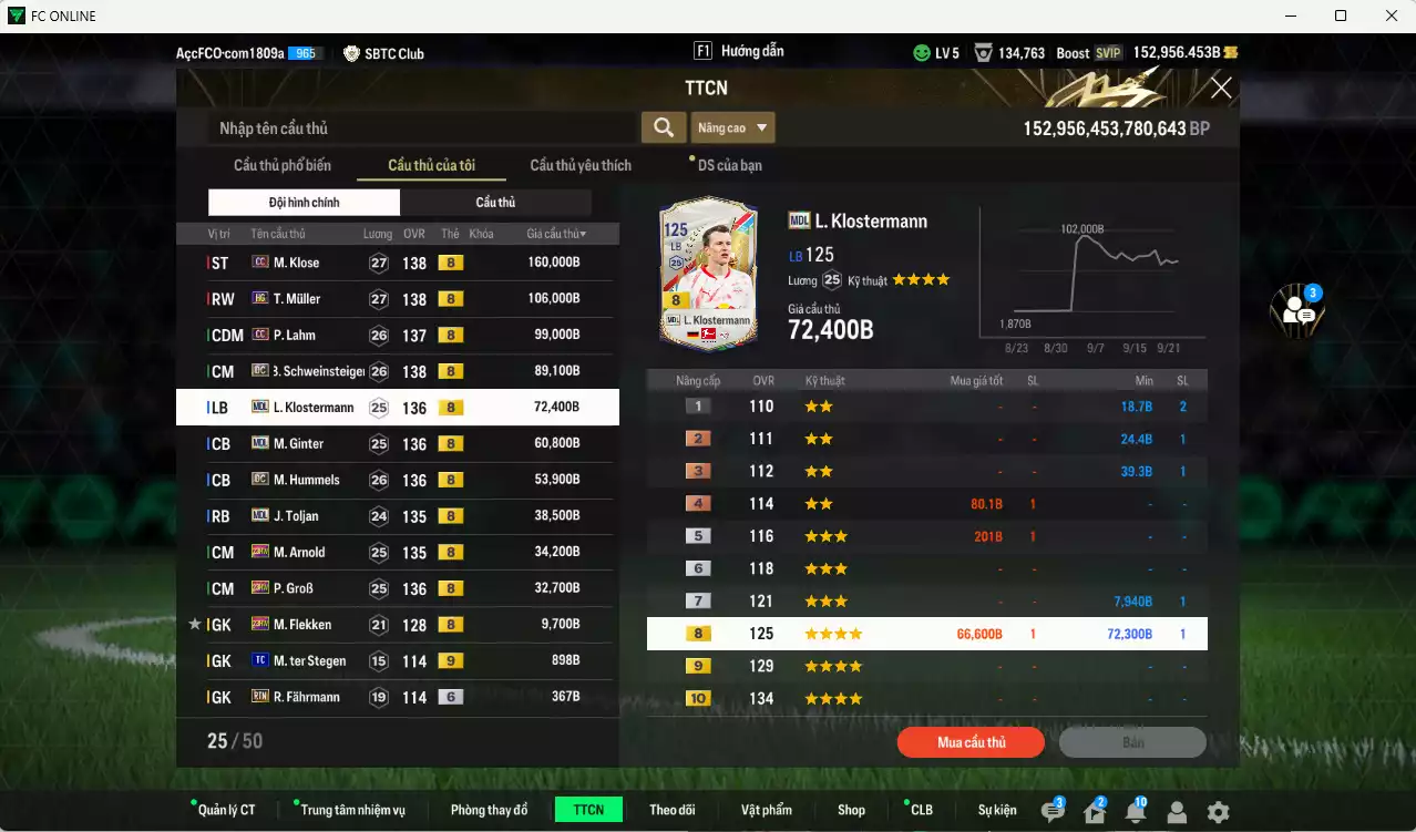 Ảnh [Dư nhiều BP, ACC Rẻ🔥] Đức 758.010b dư 152.000b có Klose CC, Muller HG, Lahm CC, Schweinsteiger DC, Klostermann MDL, Ginter MDL, Hummels DC, Toljan MDL, Arnold 23HW, GroB 23HW... Đã full nữa bảng đào tạo chiến thuật, HLV Xịn