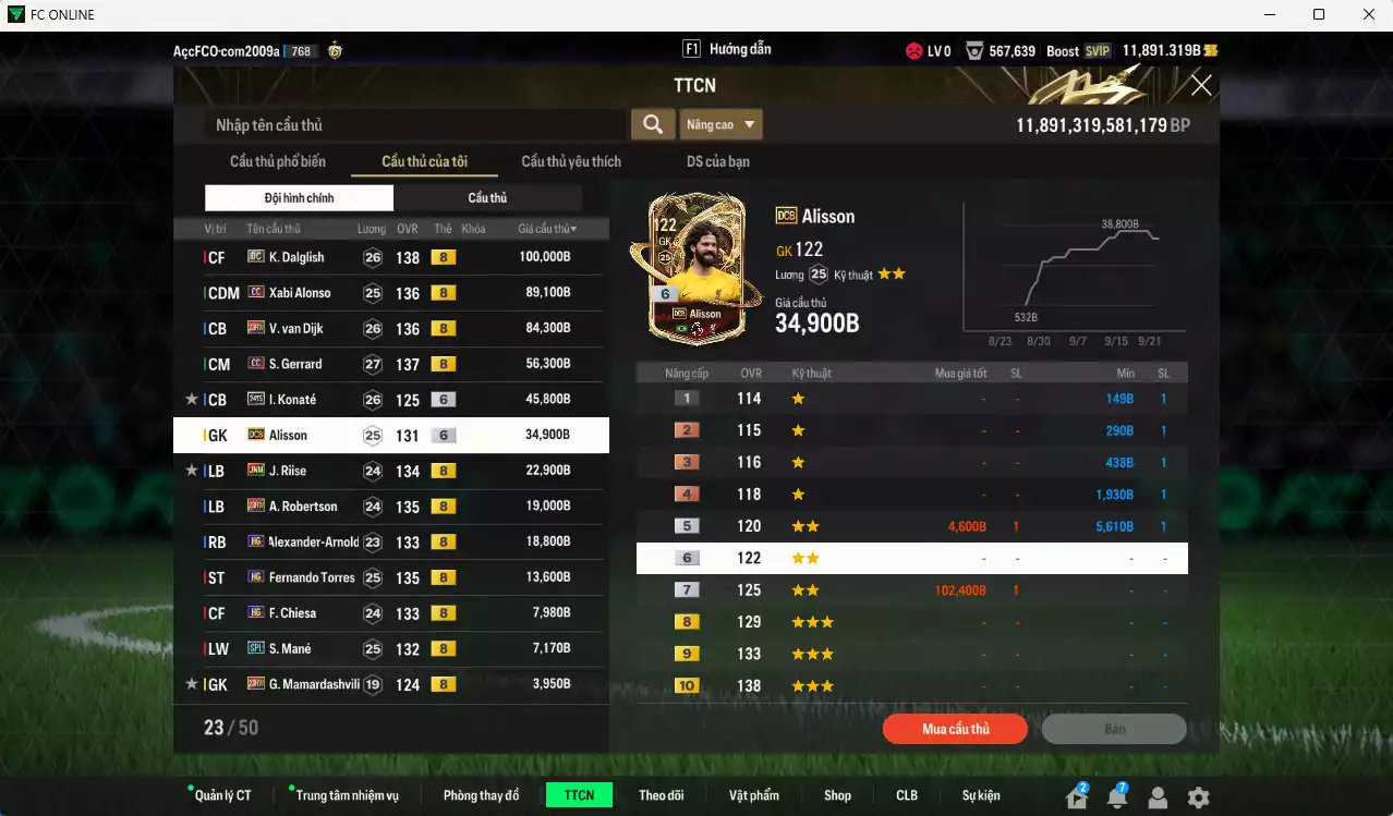Ảnh Liverpool 500.530b dư 11.000b có Dalglish DC, Alonso CC, Van Dijk 23HW, Gerrard CC, Konaté 24TS+6, Alisson DCB+6, Riise JNM, Robertson 23HW, Arnold HG, Torres HG... Dư 57.000 TC, HLV Xịn