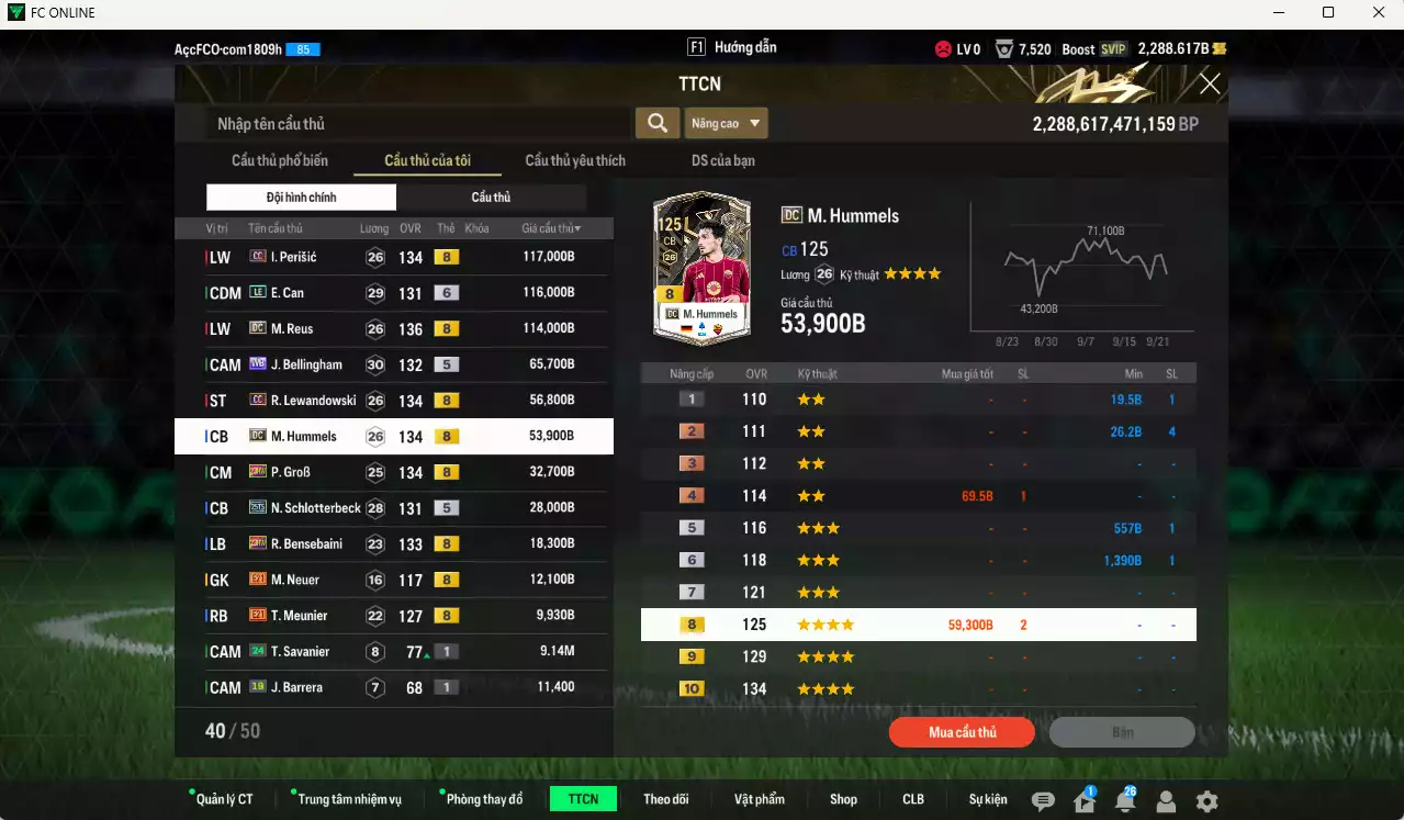 Ảnh [ACC Rẻ🔥] Borussia Dortmund 624.430b có Perisic CC, E. Can LE+6, Reus DC, Bellingham WB, Lewandowski CC, Hummels DC, GroB 23HW, Schlotterbeck 25TS, Bensebaini 23HW... VIP BK Tháng 10, Dư 30.000 TC, HLV Xịn