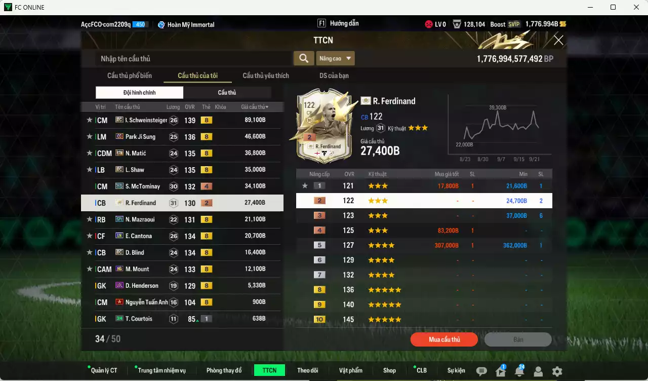 Ảnh [ACC Rẻ🔥] Man Utd. 346.700b có Schweinsteiger DC, Park CC, Matic RTN, Shaw DC, McTominay 25TS, Ferdinand ITM+2, Mazraoui SPL, Cantona LN, Blind DC, Mount HG... Còn nhiều CP GIẢM THUẾ, coin ITM, HLV Xịn