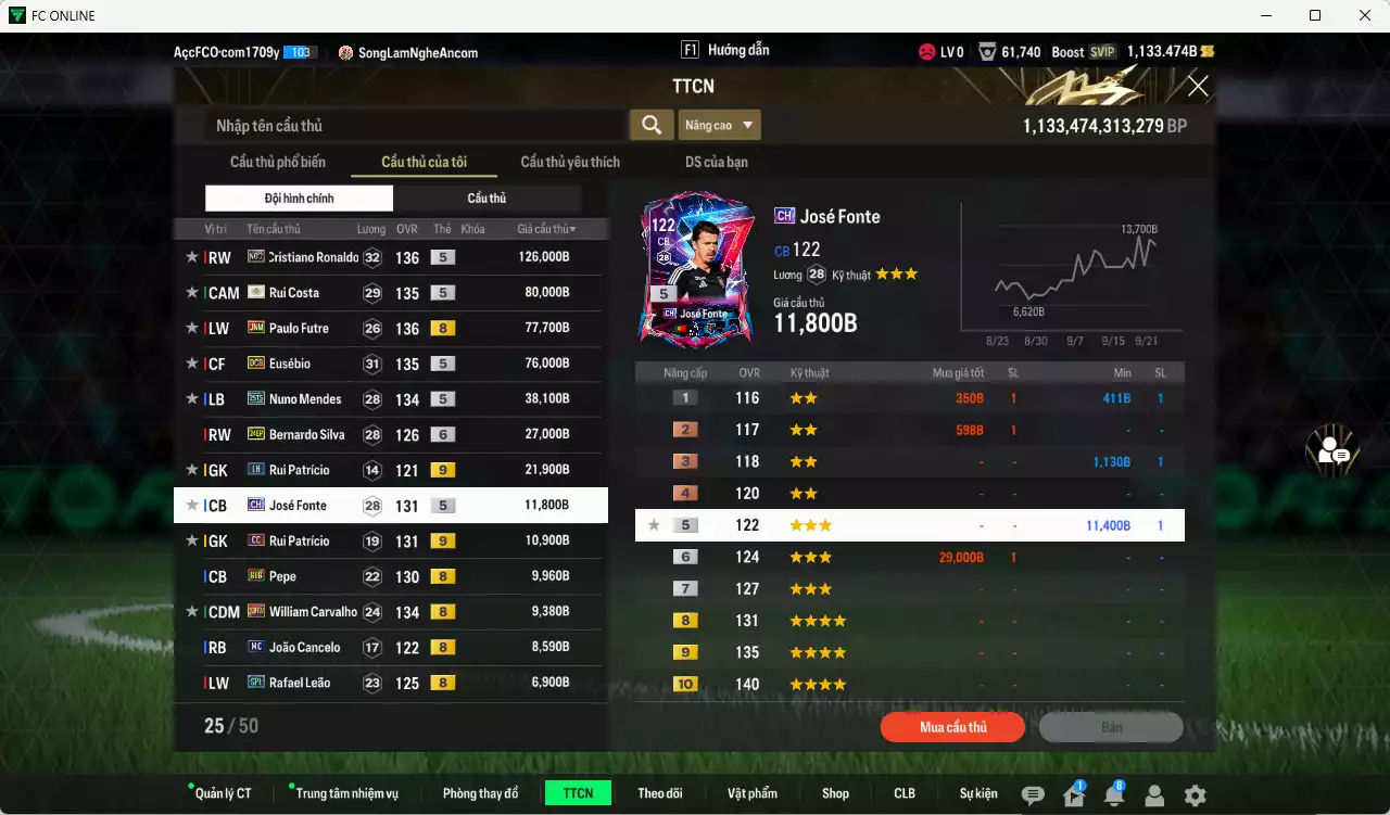 Ảnh Bồ Đào Nha 517.480b có CR7 No.7, Rui Costa ITM+5, Futre JNM, Eusébio DCB, Nuno Mendes 25TS, Bernerdo Silva 24EP+6, Fonte CH, Pepe BTB, William Carvalho 23HW... HLV Xịn