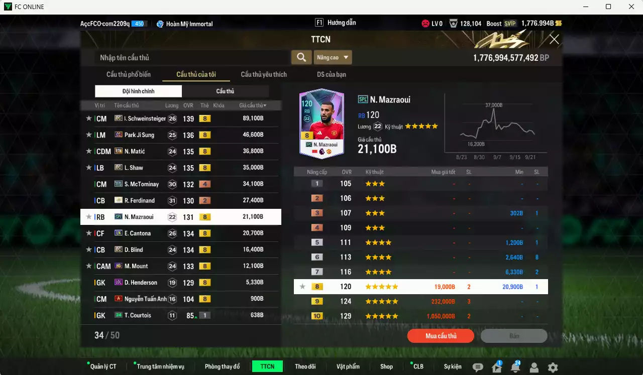 Ảnh [ACC Rẻ🔥] Man Utd. 346.700b có Schweinsteiger DC, Park CC, Matic RTN, Shaw DC, McTominay 25TS, Ferdinand ITM+2, Mazraoui SPL, Cantona LN, Blind DC, Mount HG... Còn nhiều CP GIẢM THUẾ, coin ITM, HLV Xịn