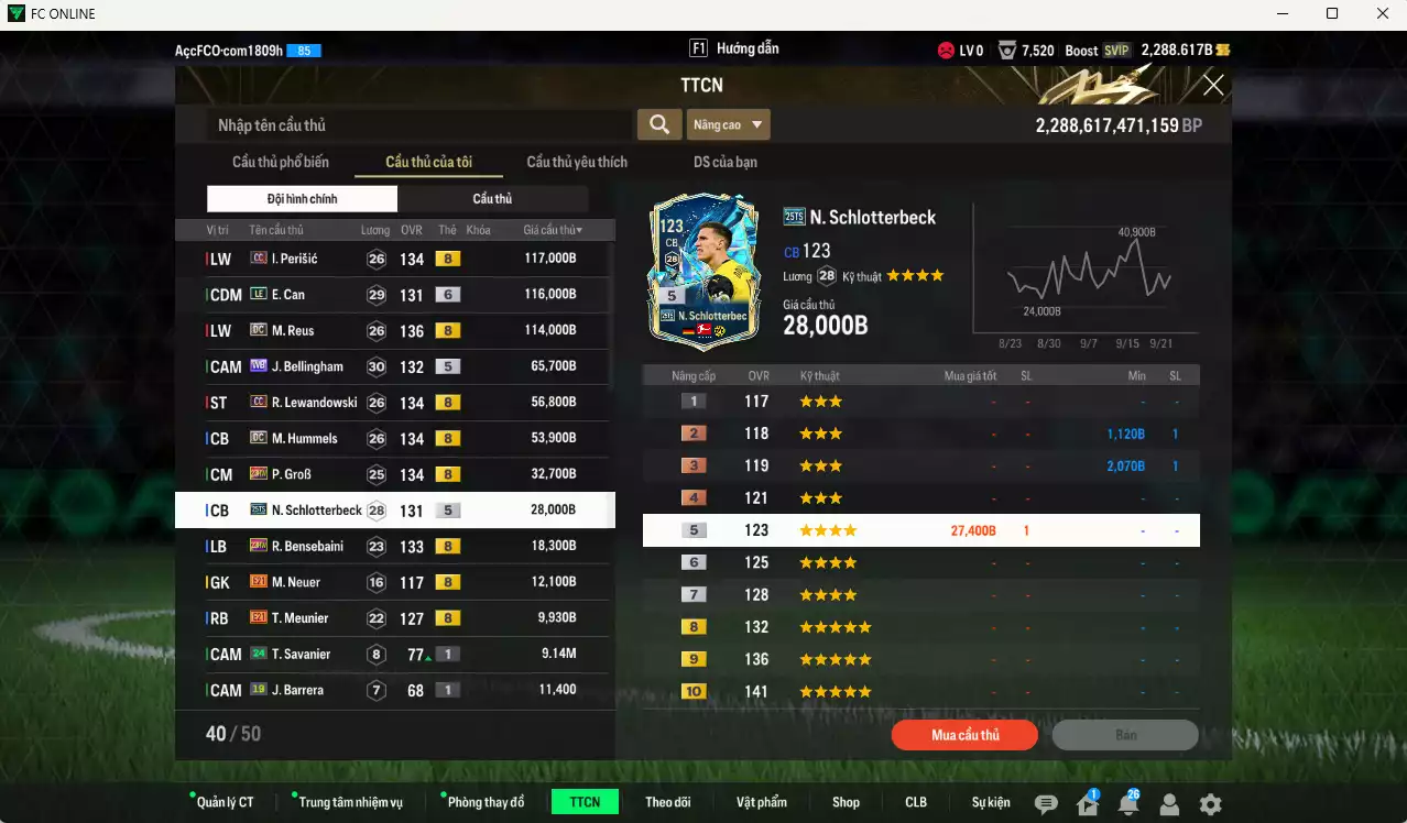Ảnh [ACC Rẻ🔥] Borussia Dortmund 624.430b có Perisic CC, E. Can LE+6, Reus DC, Bellingham WB, Lewandowski CC, Hummels DC, GroB 23HW, Schlotterbeck 25TS, Bensebaini 23HW... VIP BK Tháng 10, Dư 30.000 TC, HLV Xịn