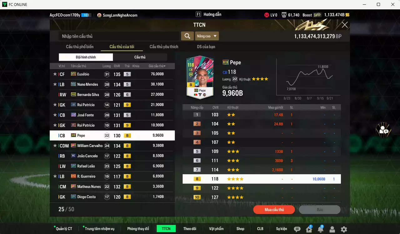 Ảnh Bồ Đào Nha 517.480b có CR7 No.7, Rui Costa ITM+5, Futre JNM, Eusébio DCB, Nuno Mendes 25TS, Bernerdo Silva 24EP+6, Fonte CH, Pepe BTB, William Carvalho 23HW... HLV Xịn