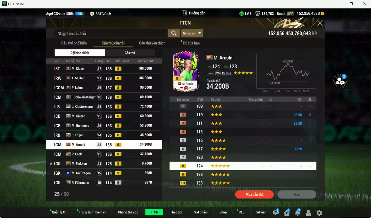 Ảnh [Dư nhiều BP, ACC Rẻ🔥] Đức 758.010b dư 152.000b có Klose CC, Muller HG, Lahm CC, Schweinsteiger DC, Klostermann MDL, Ginter MDL, Hummels DC, Toljan MDL, Arnold 23HW, GroB 23HW... Đã full nữa bảng đào tạo chiến thuật, HLV Xịn