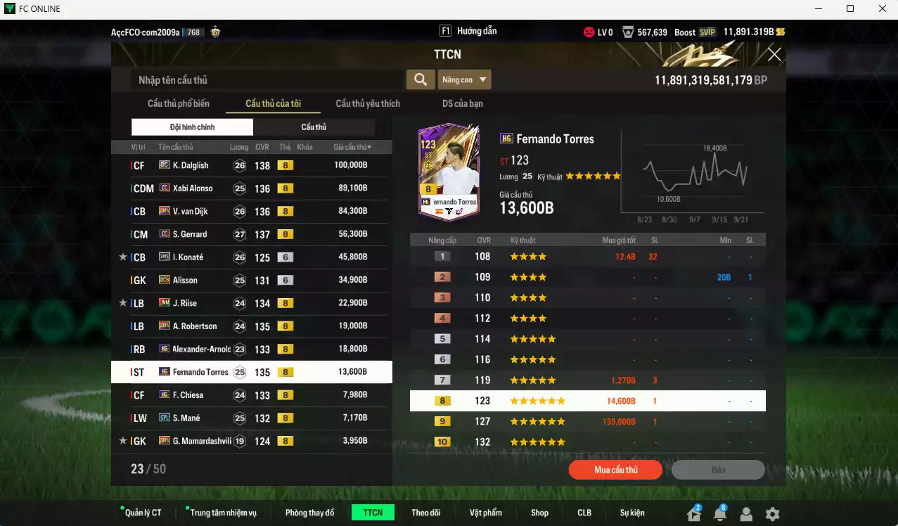 Ảnh Liverpool 500.530b dư 11.000b có Dalglish DC, Alonso CC, Van Dijk 23HW, Gerrard CC, Konaté 24TS+6, Alisson DCB+6, Riise JNM, Robertson 23HW, Arnold HG, Torres HG... Dư 57.000 TC, HLV Xịn