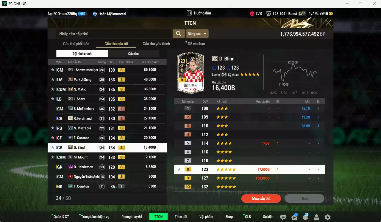 Ảnh [ACC Rẻ🔥] Man Utd. 346.700b có Schweinsteiger DC, Park CC, Matic RTN, Shaw DC, McTominay 25TS, Ferdinand ITM+2, Mazraoui SPL, Cantona LN, Blind DC, Mount HG... Còn nhiều CP GIẢM THUẾ, coin ITM, HLV Xịn