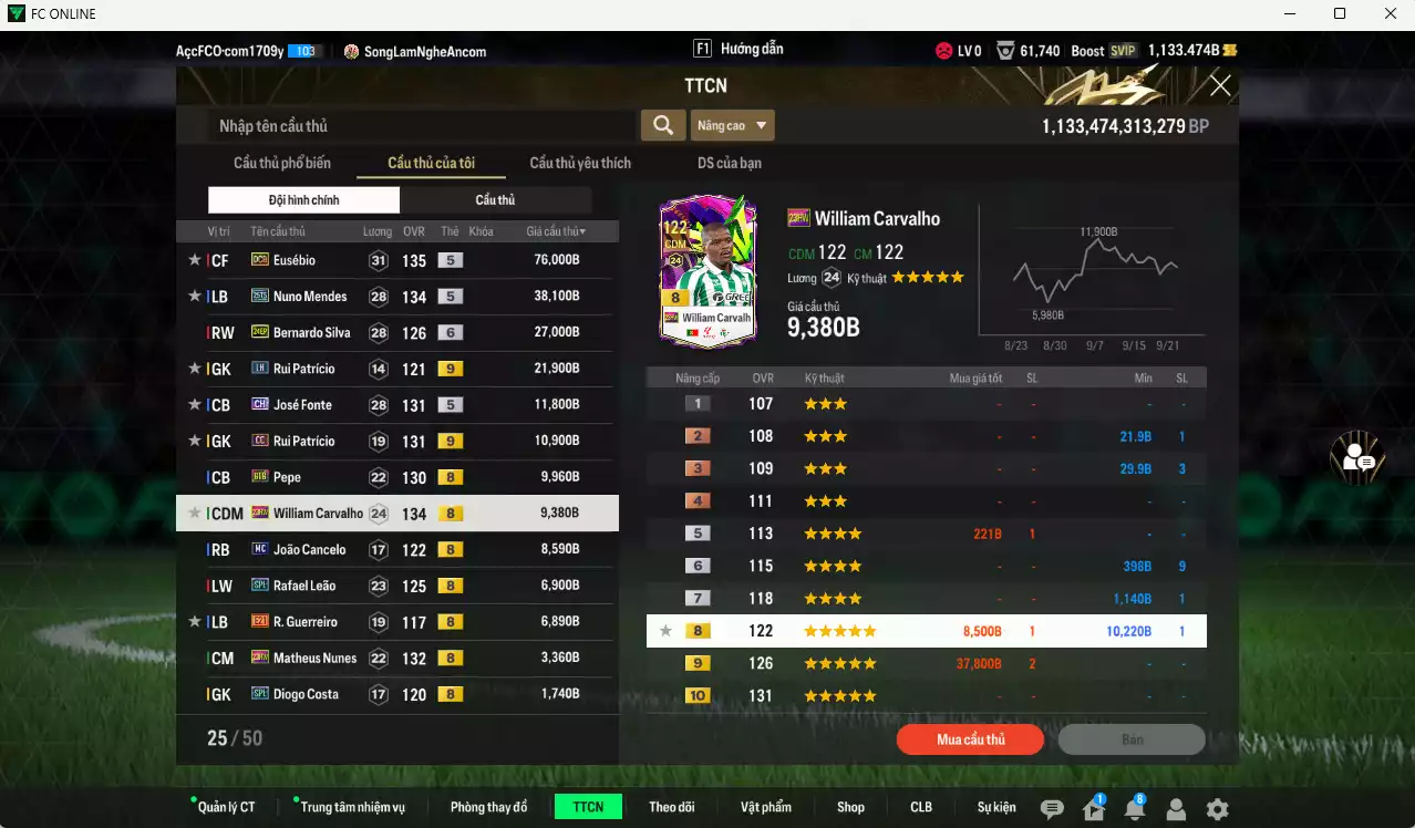 Ảnh Bồ Đào Nha 517.480b có CR7 No.7, Rui Costa ITM+5, Futre JNM, Eusébio DCB, Nuno Mendes 25TS, Bernerdo Silva 24EP+6, Fonte CH, Pepe BTB, William Carvalho 23HW... HLV Xịn