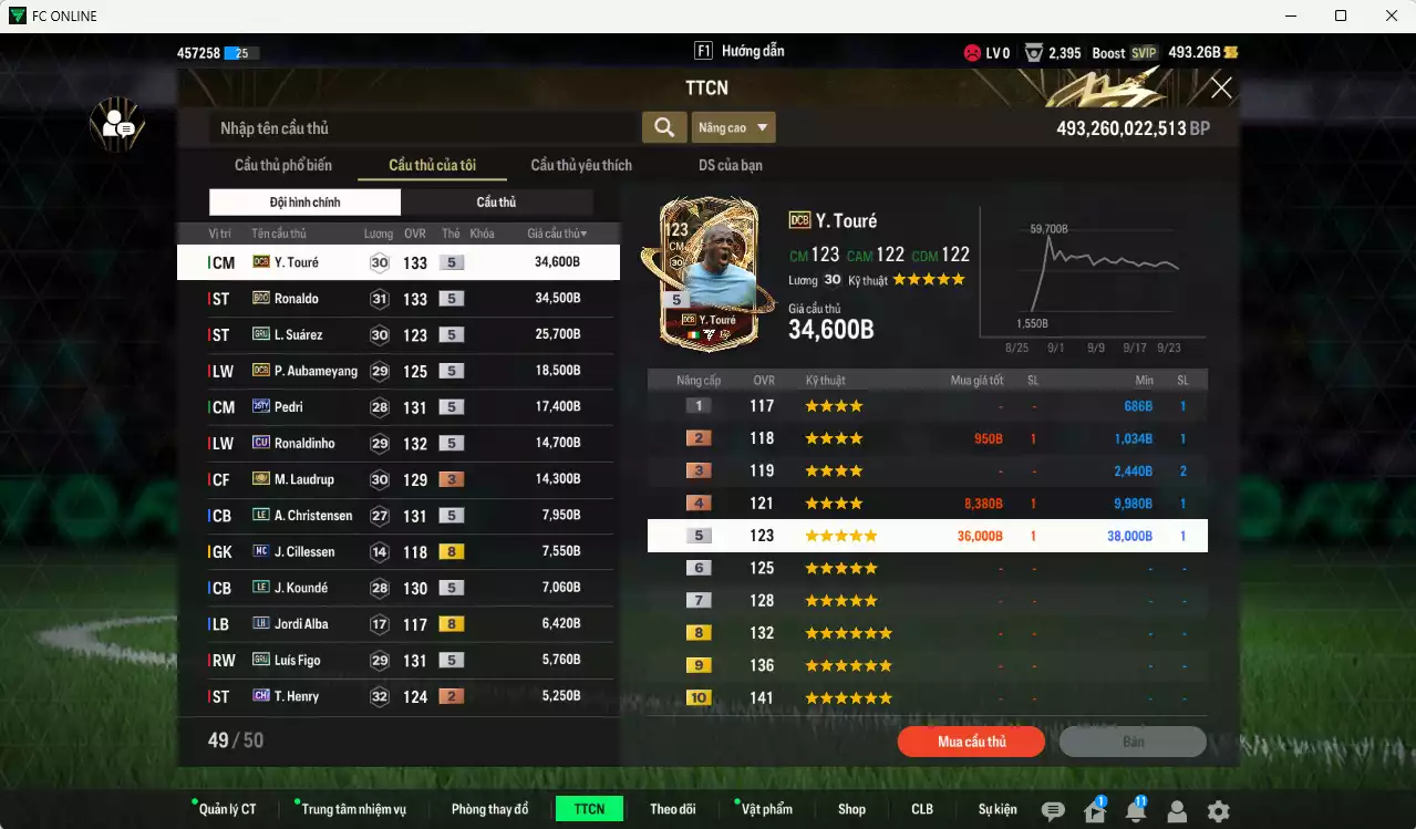 Ảnh [ACC Rẻ🔥] Barcelona 207.240b có Touré DCB, Ronaldo BDO, Suárez GRU, Aubameyang DCB, Pedri 25TY, Ronaldinho CU...