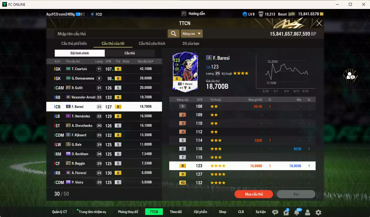 Ảnh [ACC Rẻ🔥] Real Madrid mix AC Milan 1.136.980b có Ronaldo LN, Essien ITM+5, Alaba DC, Alonso CC, Rudiger 25TY, Kaká BDO+6, Basten BDO, Gullit BDO...