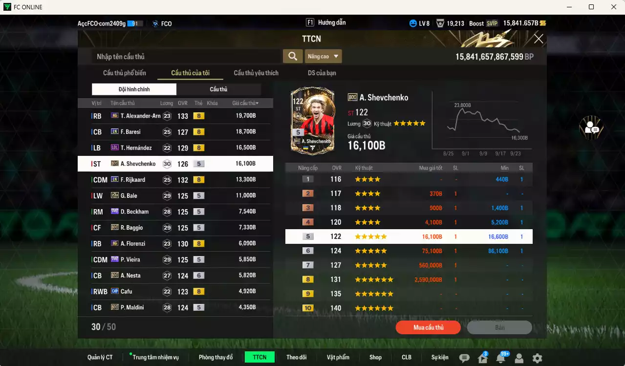 Ảnh [ACC Rẻ🔥] Real Madrid mix AC Milan 1.136.980b có Ronaldo LN, Essien ITM+5, Alaba DC, Alonso CC, Rudiger 25TY, Kaká BDO+6, Basten BDO, Gullit BDO...