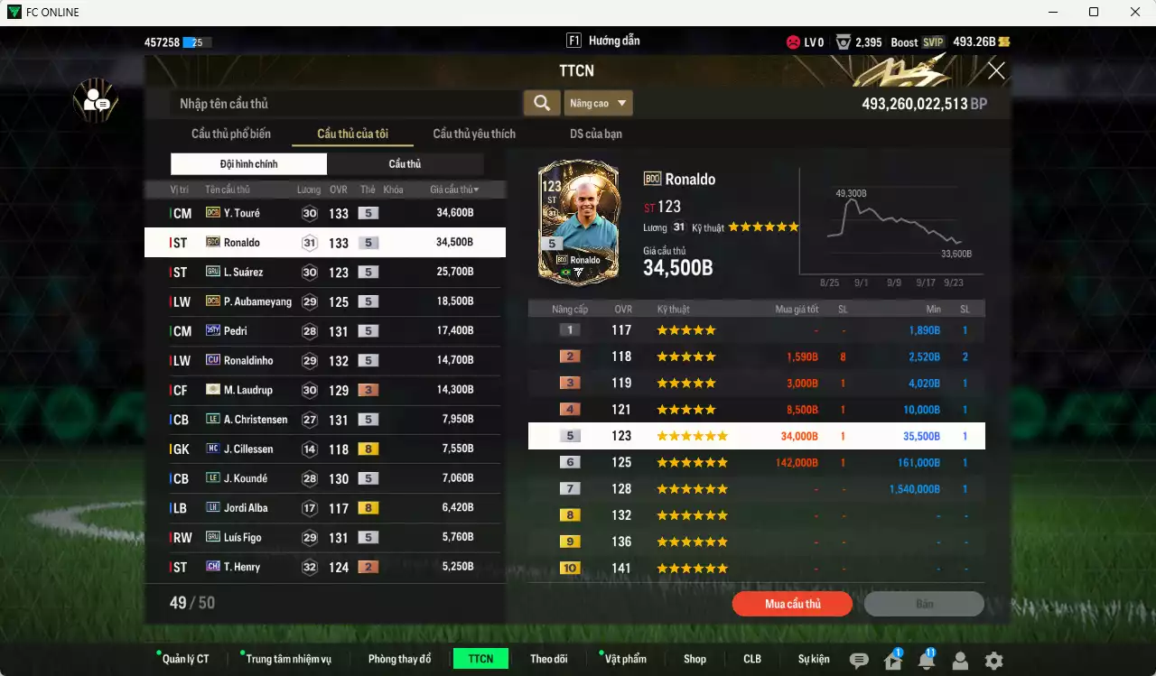 Ảnh [ACC Rẻ🔥] Barcelona 207.240b có Touré DCB, Ronaldo BDO, Suárez GRU, Aubameyang DCB, Pedri 25TY, Ronaldinho CU...