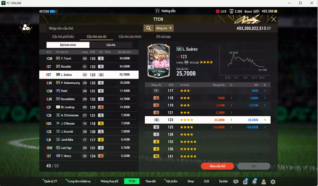 Ảnh [ACC Rẻ🔥] Barcelona 207.240b có Touré DCB, Ronaldo BDO, Suárez GRU, Aubameyang DCB, Pedri 25TY, Ronaldinho CU...