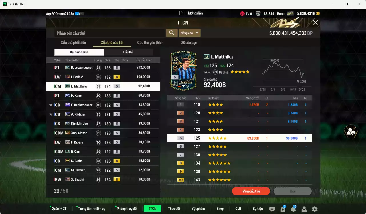 Ảnh [ACC Rẻ🔥] Bayern Munich 755.820b có Lewandowski 25TS, Perisic CC, Matthaus LE, Kane 25TY, Beckenbauer WB, Rudiger 25TY, Kim Min Jae 23TS+6, Alonso DCB, Ribéry No.7, Can LE, Alaba BTB... Còn nhiều CP GIẢM THUẾ, dư 21.000 TC, HLV Xịn