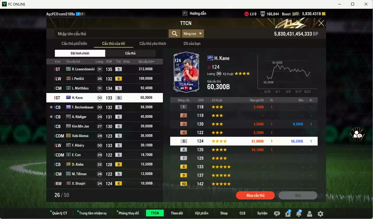 Ảnh [ACC Rẻ🔥] Bayern Munich 755.820b có Lewandowski 25TS, Perisic CC, Matthaus LE, Kane 25TY, Beckenbauer WB, Rudiger 25TY, Kim Min Jae 23TS+6, Alonso DCB, Ribéry No.7, Can LE, Alaba BTB... Còn nhiều CP GIẢM THUẾ, dư 21.000 TC, HLV Xịn