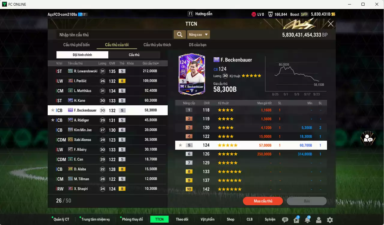 Ảnh [ACC Rẻ🔥] Bayern Munich 755.820b có Lewandowski 25TS, Perisic CC, Matthaus LE, Kane 25TY, Beckenbauer WB, Rudiger 25TY, Kim Min Jae 23TS+6, Alonso DCB, Ribéry No.7, Can LE, Alaba BTB... Còn nhiều CP GIẢM THUẾ, dư 21.000 TC, HLV Xịn