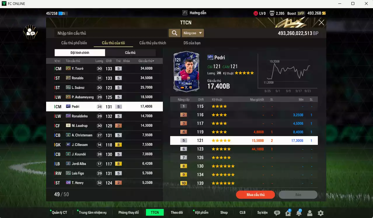 Ảnh [ACC Rẻ🔥] Barcelona 207.240b có Touré DCB, Ronaldo BDO, Suárez GRU, Aubameyang DCB, Pedri 25TY, Ronaldinho CU...