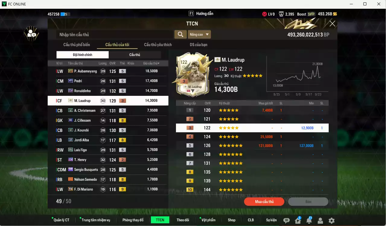 Ảnh [ACC Rẻ🔥] Barcelona 207.240b có Touré DCB, Ronaldo BDO, Suárez GRU, Aubameyang DCB, Pedri 25TY, Ronaldinho CU...