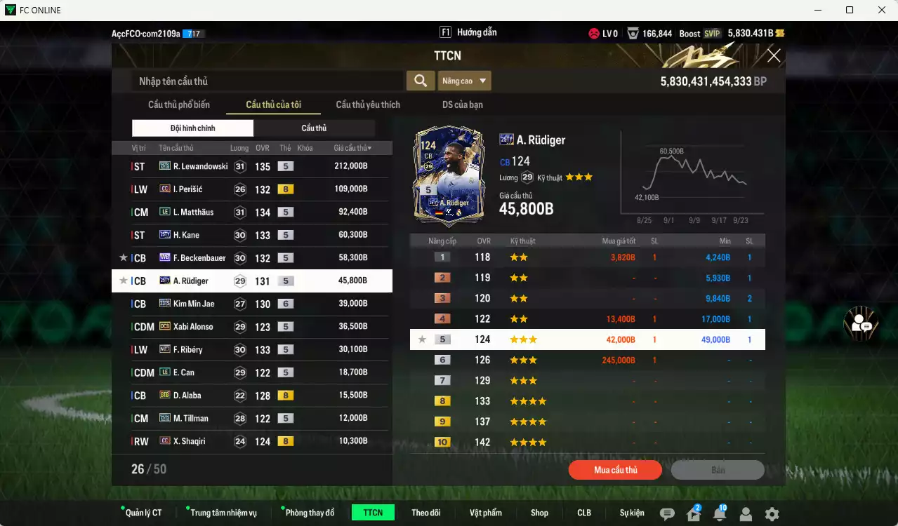 Ảnh [ACC Rẻ🔥] Bayern Munich 755.820b có Lewandowski 25TS, Perisic CC, Matthaus LE, Kane 25TY, Beckenbauer WB, Rudiger 25TY, Kim Min Jae 23TS+6, Alonso DCB, Ribéry No.7, Can LE, Alaba BTB... Còn nhiều CP GIẢM THUẾ, dư 21.000 TC, HLV Xịn