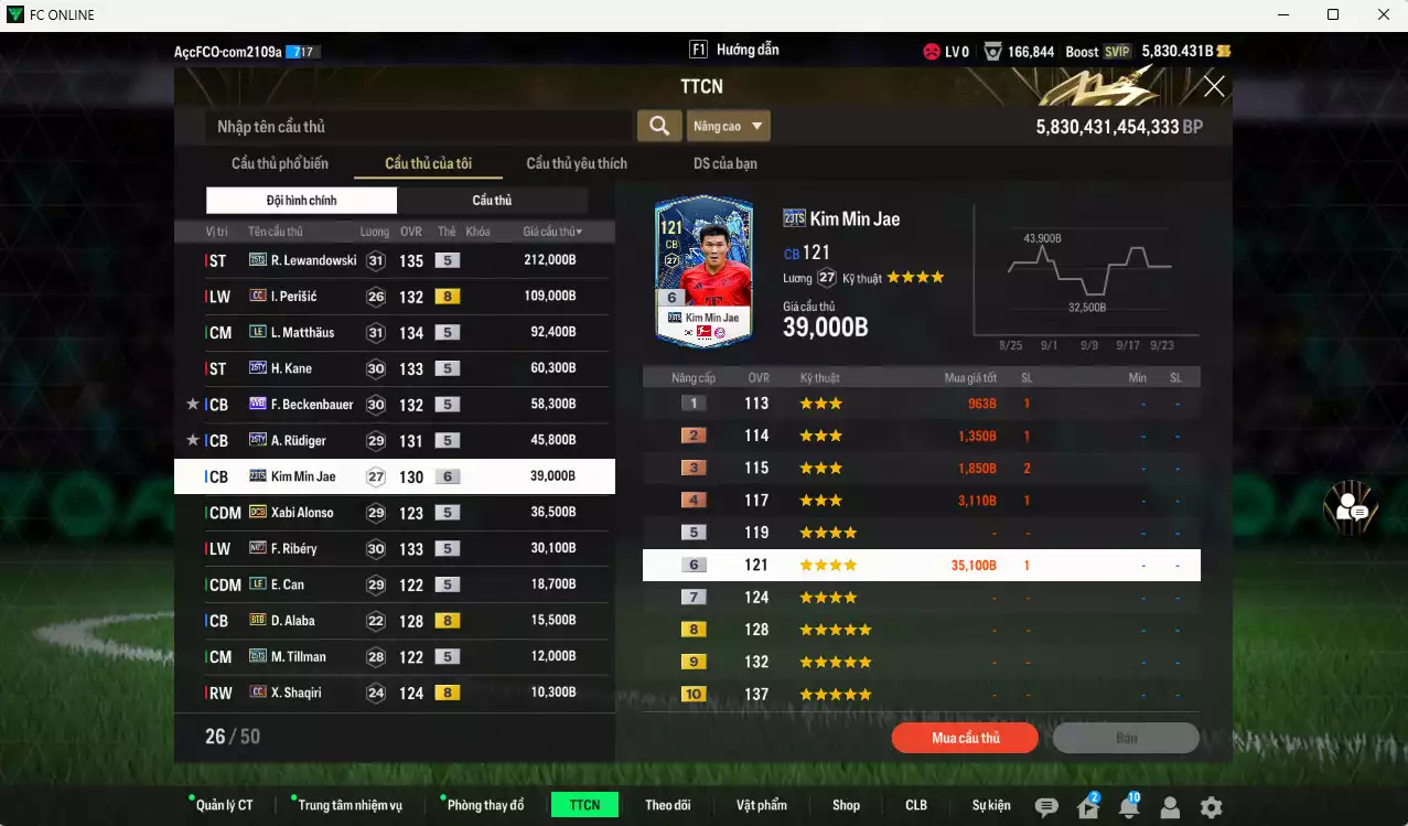 Ảnh [ACC Rẻ🔥] Bayern Munich 755.820b có Lewandowski 25TS, Perisic CC, Matthaus LE, Kane 25TY, Beckenbauer WB, Rudiger 25TY, Kim Min Jae 23TS+6, Alonso DCB, Ribéry No.7, Can LE, Alaba BTB... Còn nhiều CP GIẢM THUẾ, dư 21.000 TC, HLV Xịn