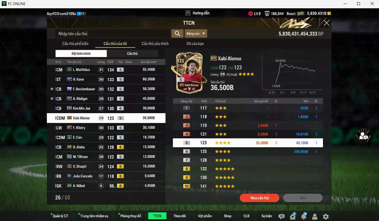 Ảnh [ACC Rẻ🔥] Bayern Munich 755.820b có Lewandowski 25TS, Perisic CC, Matthaus LE, Kane 25TY, Beckenbauer WB, Rudiger 25TY, Kim Min Jae 23TS+6, Alonso DCB, Ribéry No.7, Can LE, Alaba BTB... Còn nhiều CP GIẢM THUẾ, dư 21.000 TC, HLV Xịn