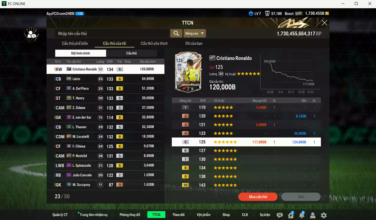 Ảnh Juventus 420.210b có CR7 No.7, Lúcio 23HR, Del Piero LN, Henry 25IM, Zidane BDO, Thuram LE, Locatelli 23HW... Dư 34.000 TC, HLV Xịn