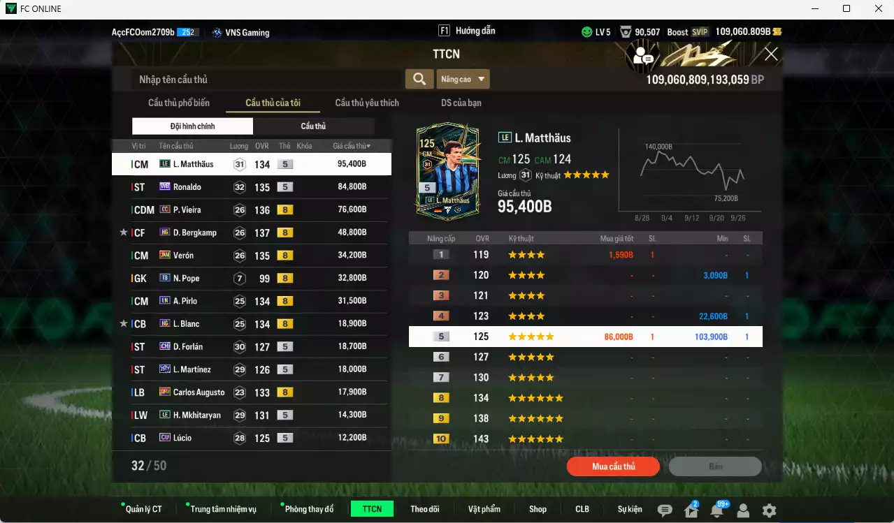 Ảnh [Dư nhiều BP, ACC Rẻ🔥] Inter Milan 531.720b dư 109.000b có Matthaus LE, Ronaldo WB, Vieira CC, Bergkamp HG, Verón JNM, Pirlo LN, Blanc HG, Forlán CH, L. Martínez 25TY, Augusto 23HW, Mkhitaryan LE... Còn rất nhiều CP GIẢM THUẾ, dư 57.000 TC, HLV Xịn